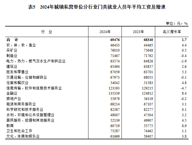 2024(zhn)˽IλИI(y)T͘I(y)ˆTƽY